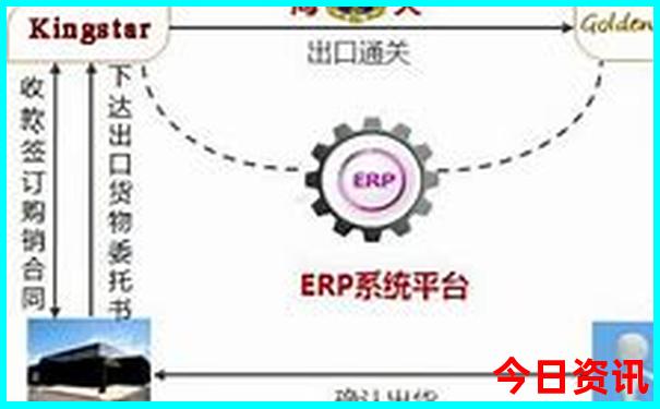 俄罗斯什么季节去旅游最好