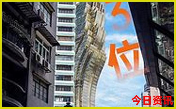 重庆好玩地方排行榜前十名